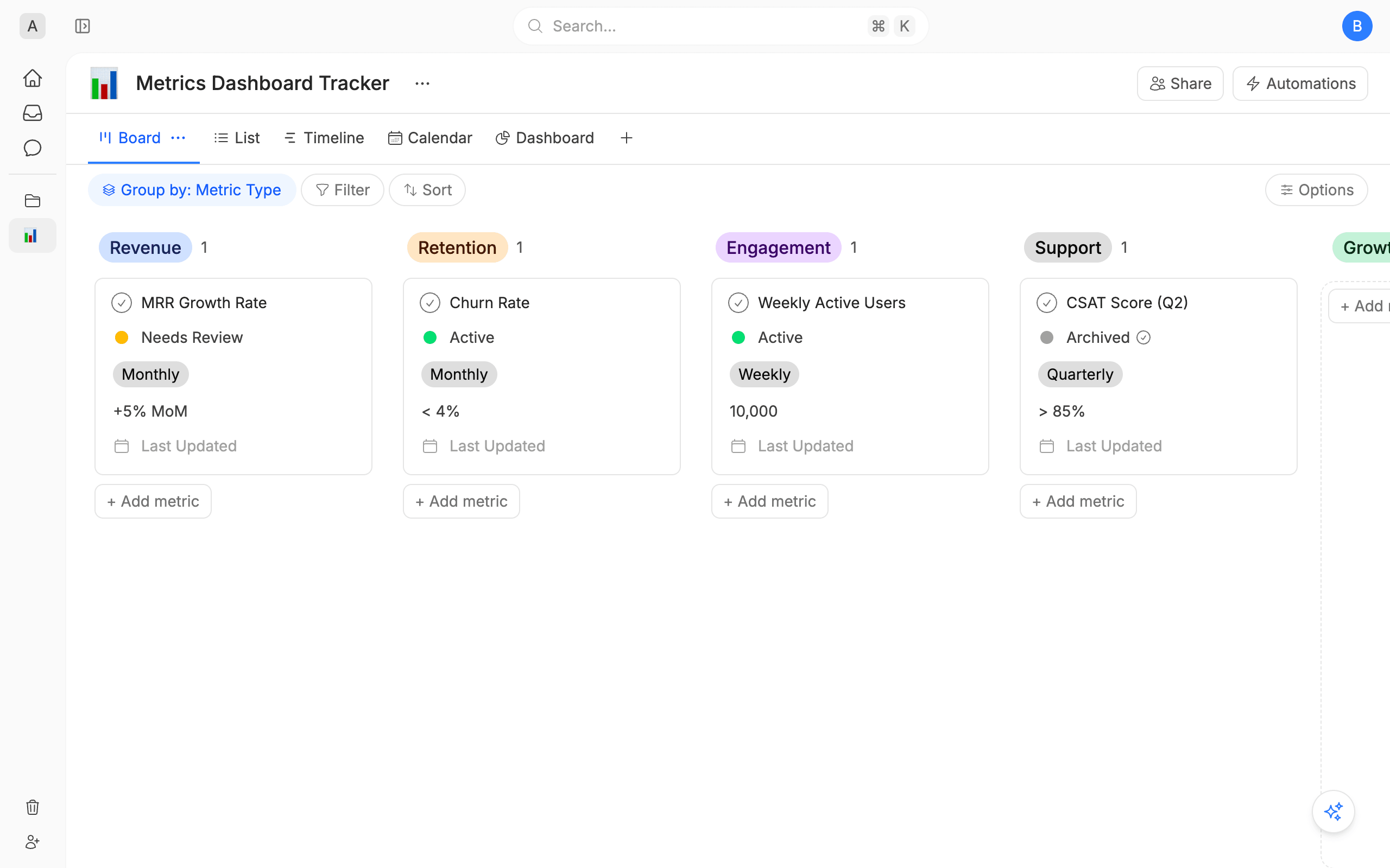 Metrics Dashboard Tracker