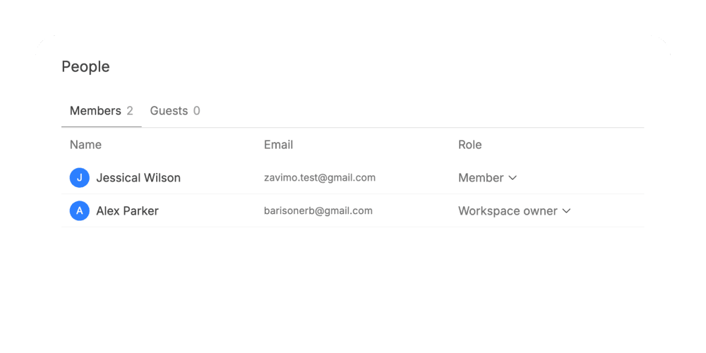 Members