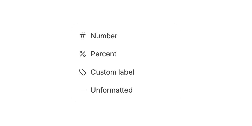 Number